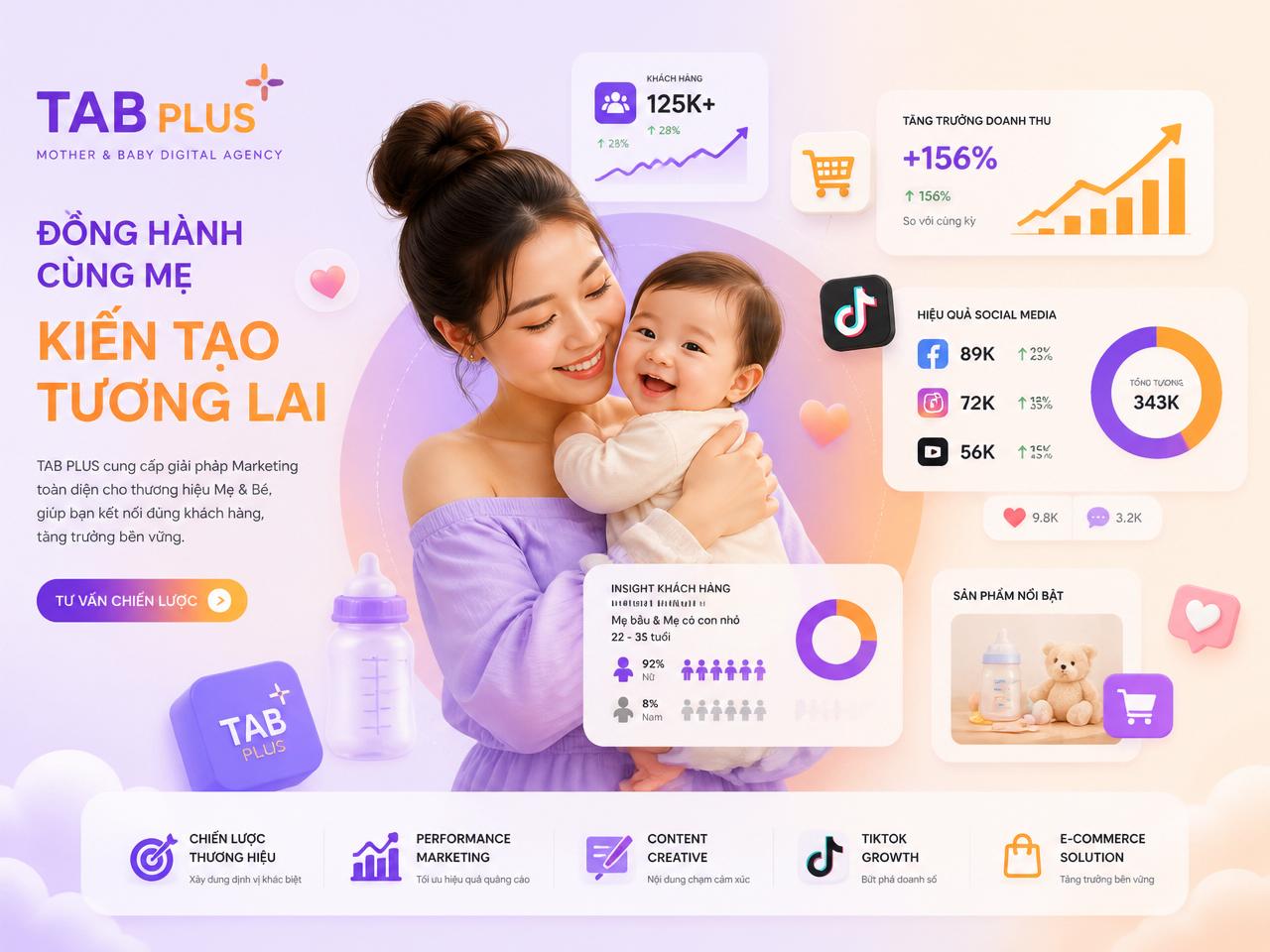 TAB PLUS – Digital Agency Mẹ & Bé